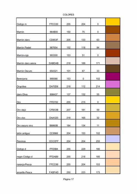 Nomenclatura de colores 17