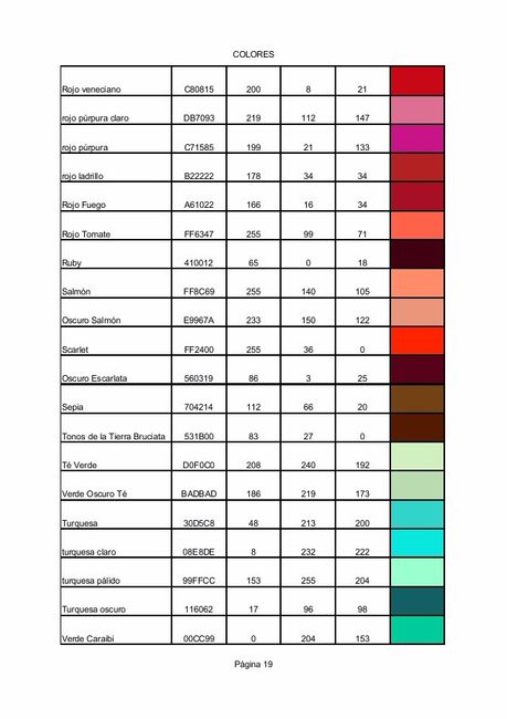 Nomenclatura de colores 19