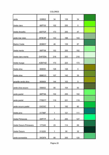 Nomenclatura de colores 20