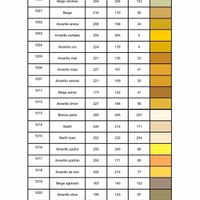 Tabla 1