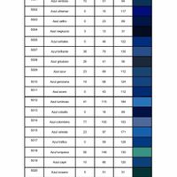 Tabla 5