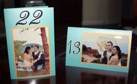 idea de mis numeradores