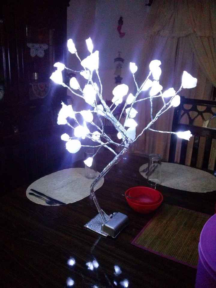 arbolitos con luz led son recargables