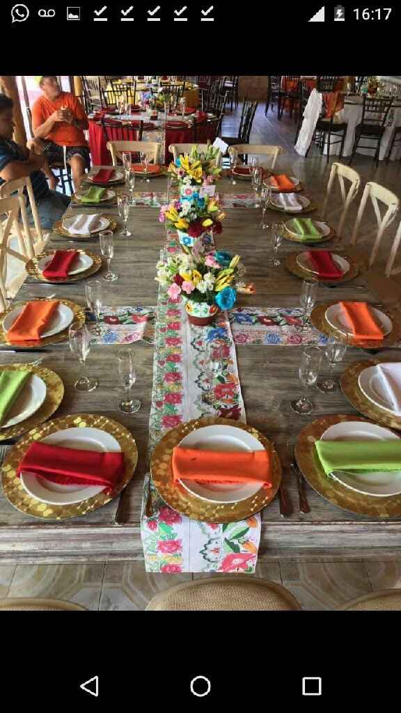 Me ayudarían con ideas de mesa de dulces - 1