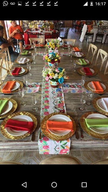 Me ayudarían con ideas de mesa de dulces - 1