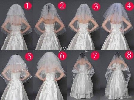 Tipos de velos 2