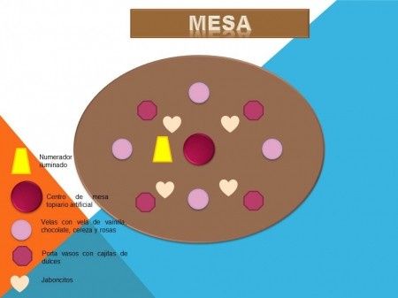 Las Mesas