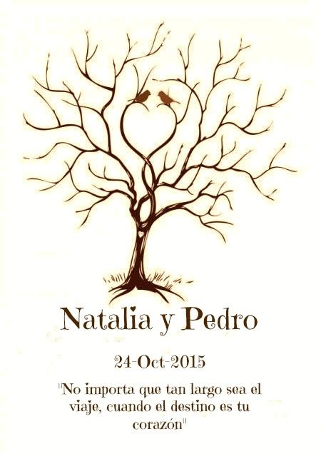 Árbol de Huellas