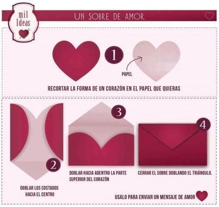 Sobre corazón