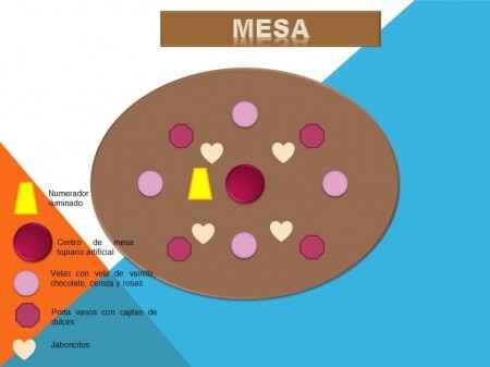 Las Mesas