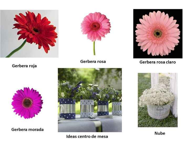 Idea centros de mesa