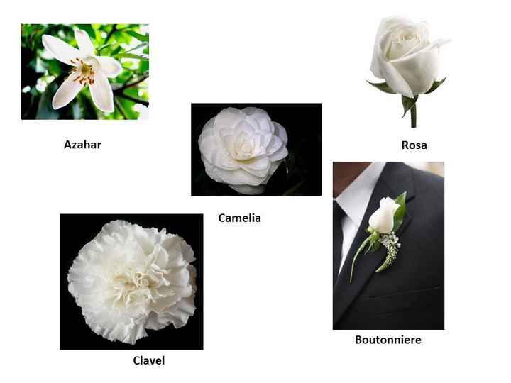 Boutonniere