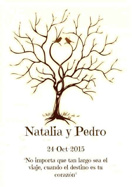 Árbol de Huellas