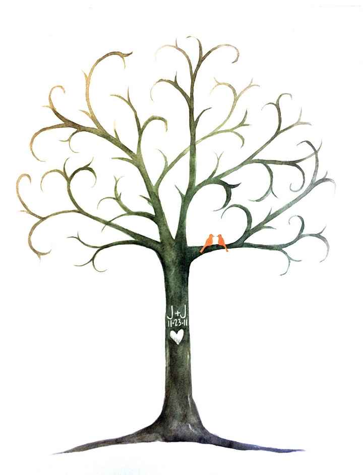 Árbol de Huellas