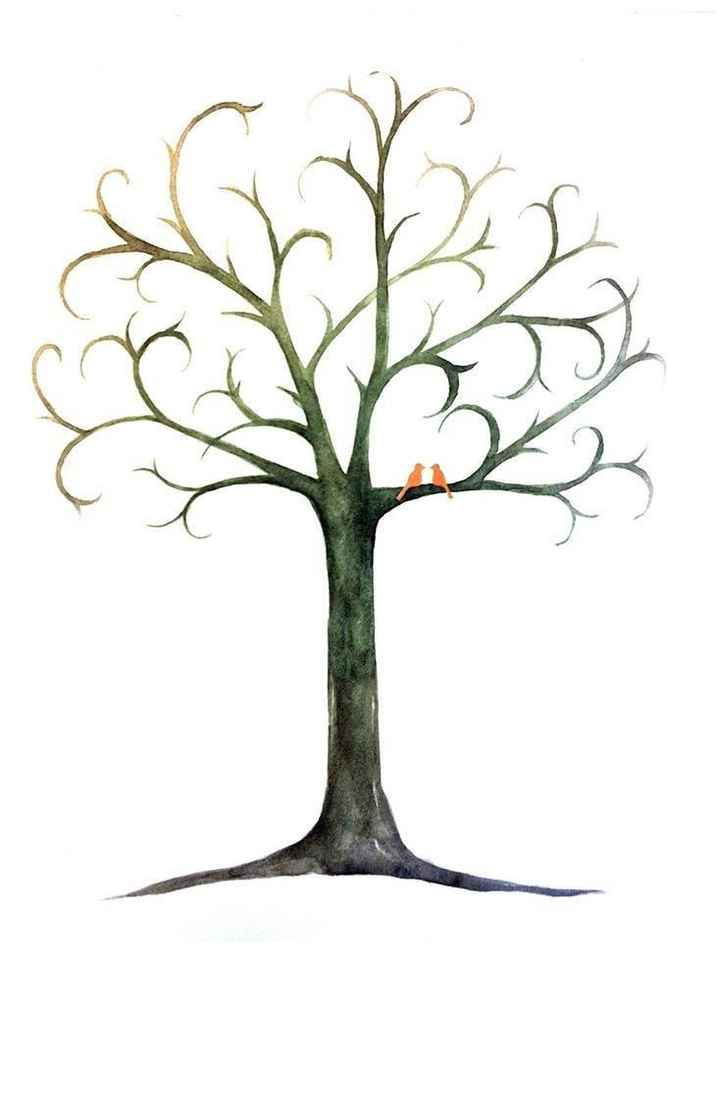 Árbol de huellas
