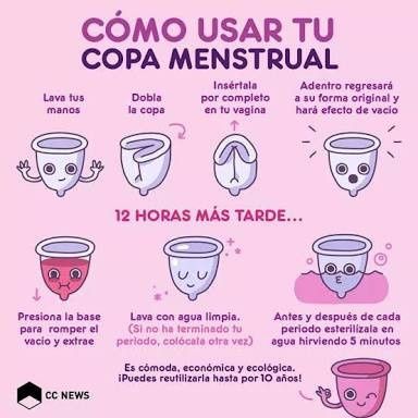 Mi experiencia con la Copa menstrual! 3