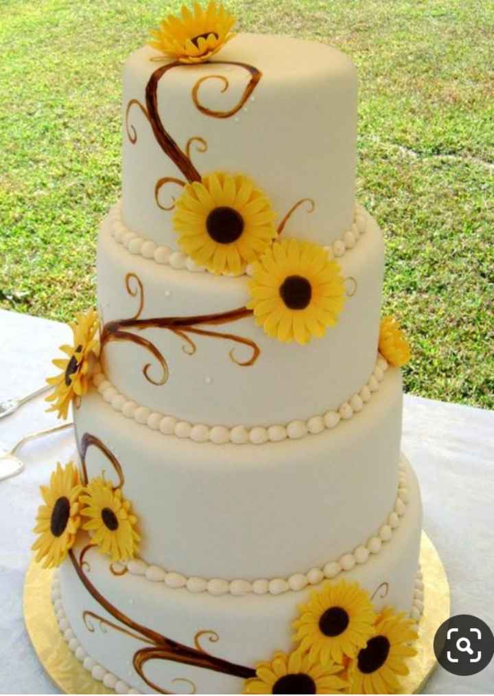 🍴 ¿Cómo te gustaría que fuera tu pastel? - 1