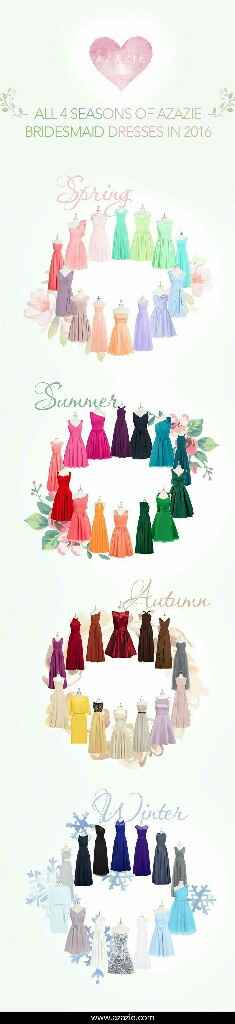 Ayuda con mis damas.... - 2