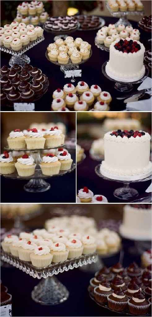  Yumiiiiii "candy bar" (mesa de dulces) - 6