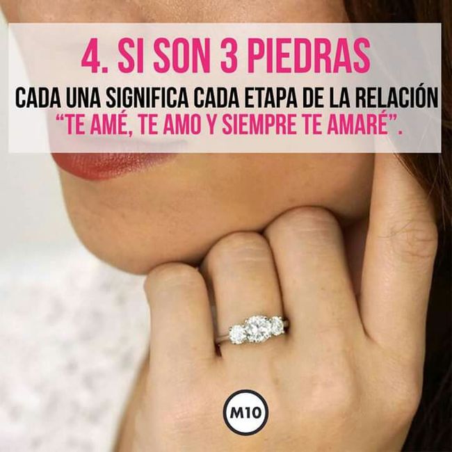 10 cosas sobre tu💍 de  compromiso - 5