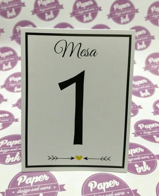 Chicas que hayan hecho sus invitaciones ayuda :( - 1