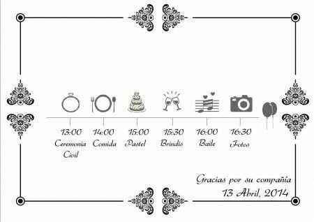Iterinario de boda - 2