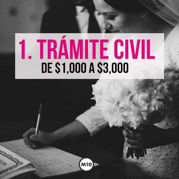 Cuanto cuesta una boda en el 2018? - 2