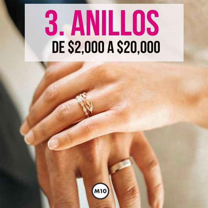 Cuanto cuesta una boda en el 2018? - 4