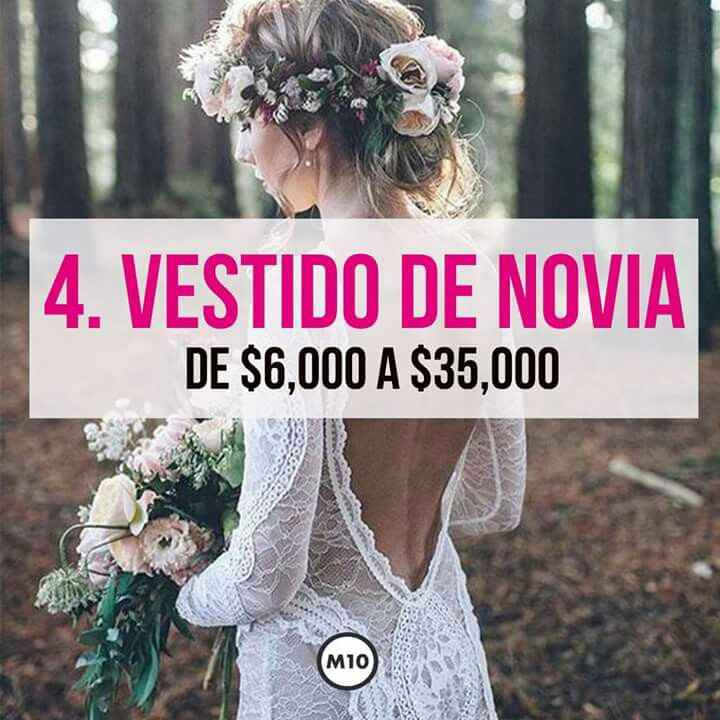 Cuanto cuesta una boda en el 2018? - 5