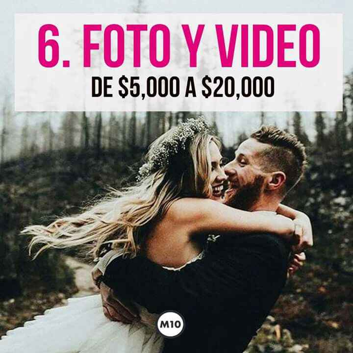 Cuanto cuesta una boda en el 2018? - 7
