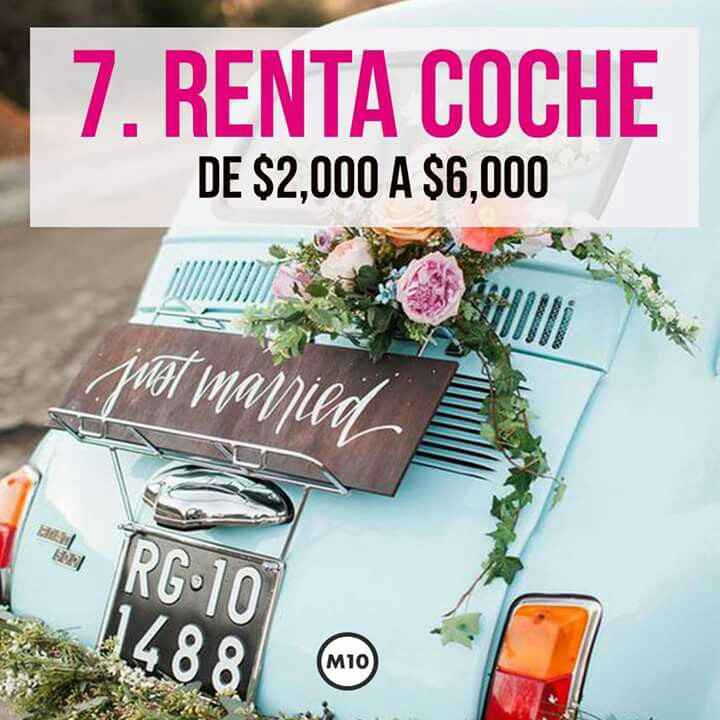 Cuanto cuesta una boda en el 2018? - 8