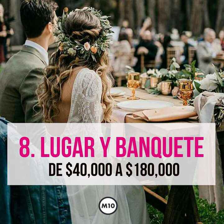 Cuanto cuesta una boda en el 2018? - 9