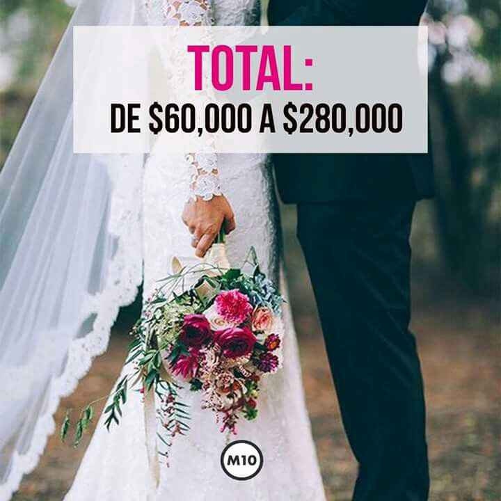 Cuanto cuesta una boda en el 2018? - 10