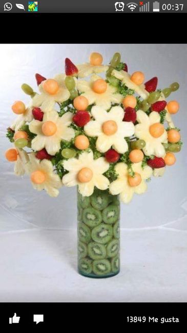 Centros de mesa comestibles - 3