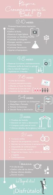 Guía de boda