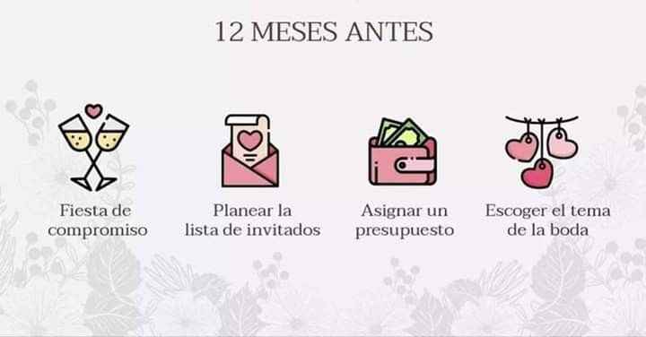 Planeación de la boda - 2