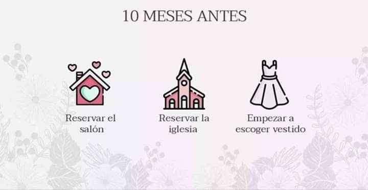Planeación de la boda - 3