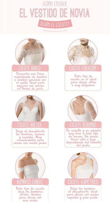 Vestido según escote