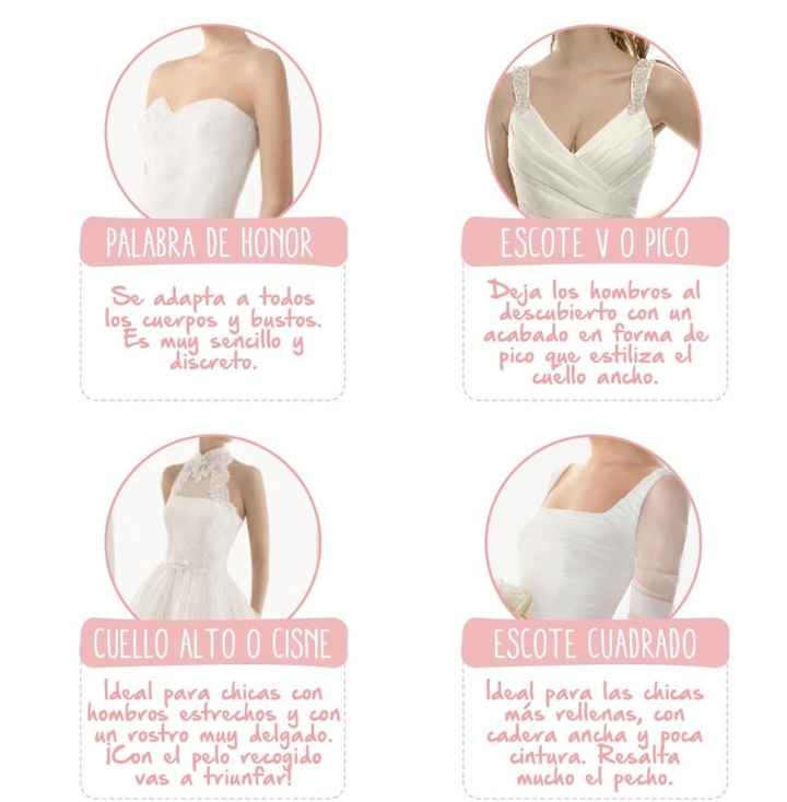Vestido según escote