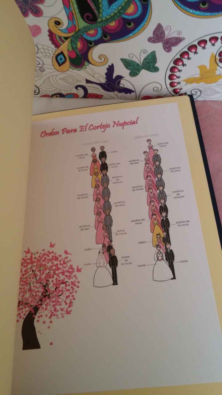 Un poco mas de avances a 121 dias - 8