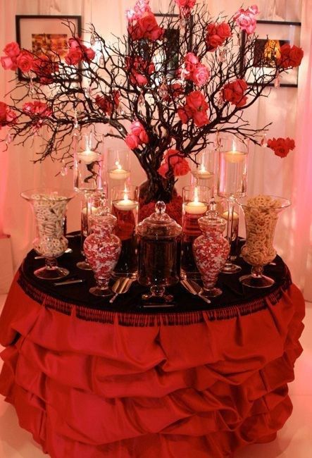 °°°°°°°°°°°°