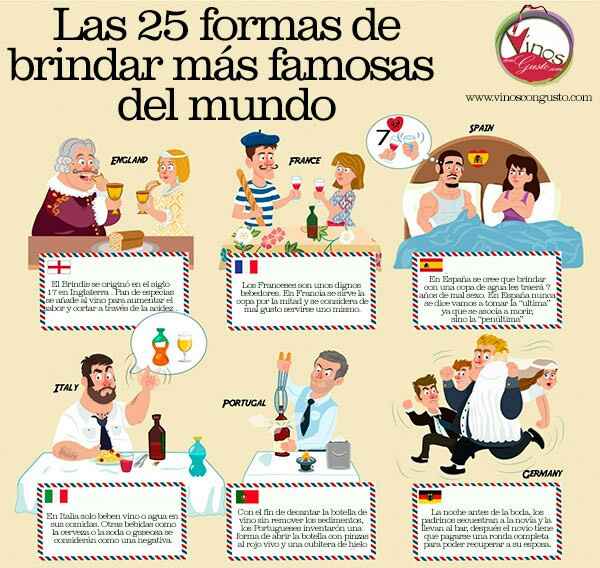 Las formas mas famosas de brindar en el mundo - 1
