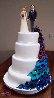 pastel