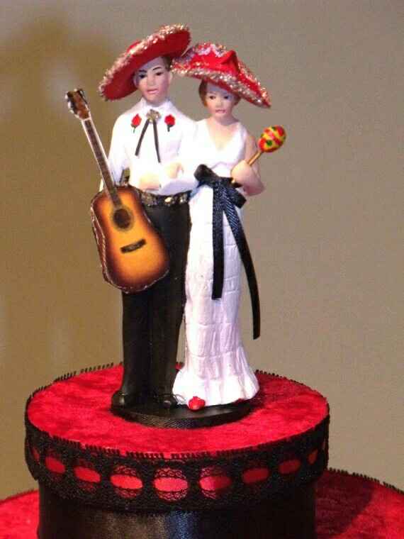  Mas de 80 ideas para cake toppers mexicanos - 62