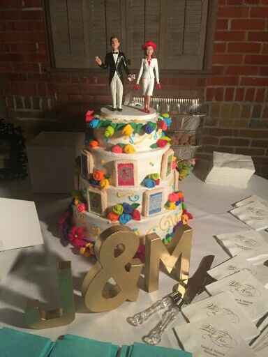  Mas de 80 ideas para cake toppers mexicanos - 72