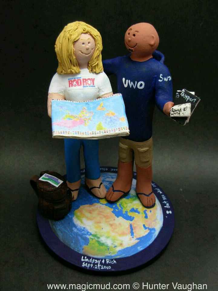  Cake toppers y pasteles viajeros - 15