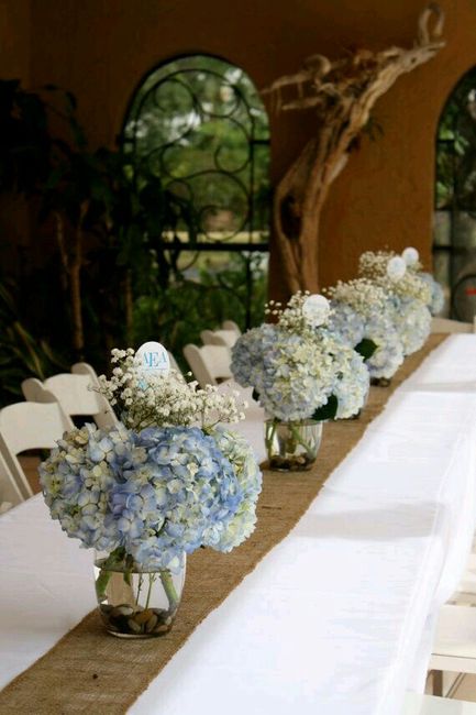 Combinaciones de colores en 