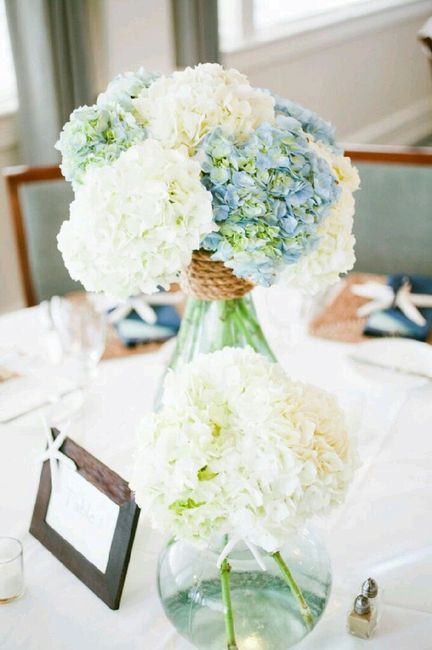 Combinaciones de colores en 
