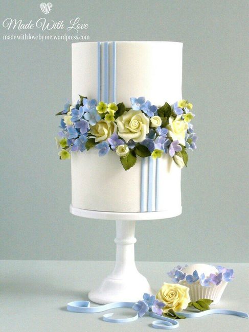 Combinaciones de colores en 