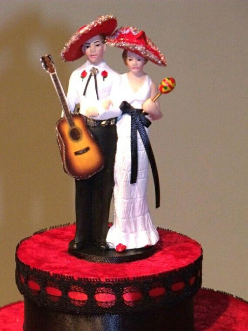  Mas de 80 ideas para cake toppers mexicanos - 62